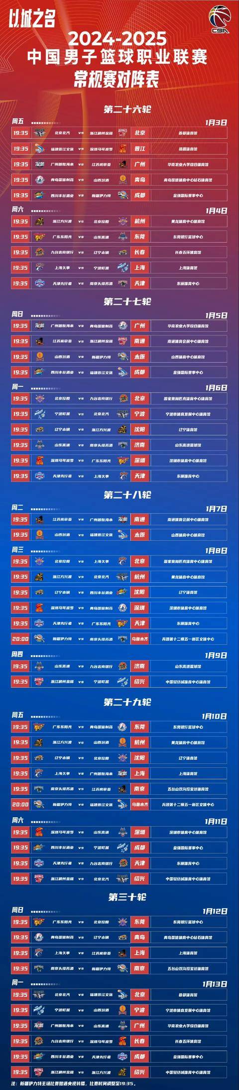 开云-CBA常规赛倒计时；洛杉矶湖人今夜复出首秀；细节引发关注；更衣室稳定；赛程密集仍需轮换的简单介绍